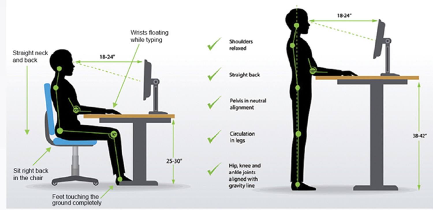 Sneak peek at Computer Vision Syndrome | Latest News, Videos, photos ...